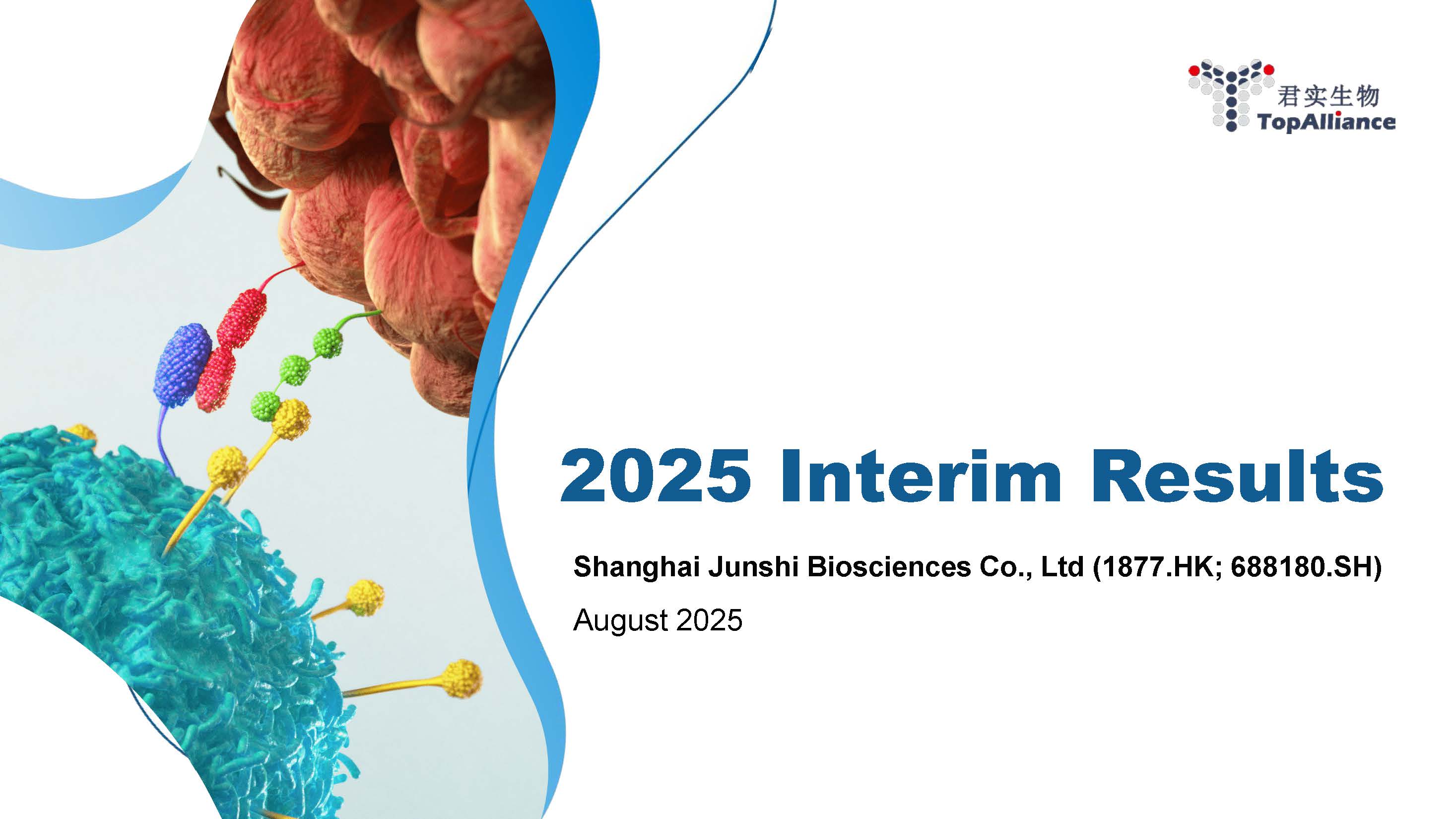 2025 Interim Results Presentation