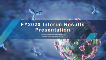 FY2020 Interim Results Presentation